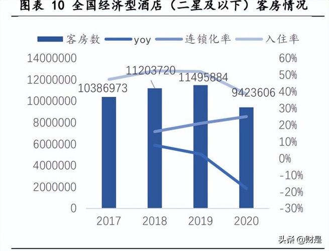 全链路服务赋能 解析公司酒店预订、交通票务、旅游度假与商旅管理四大业务板块